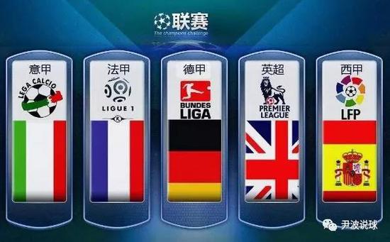 土保持成就