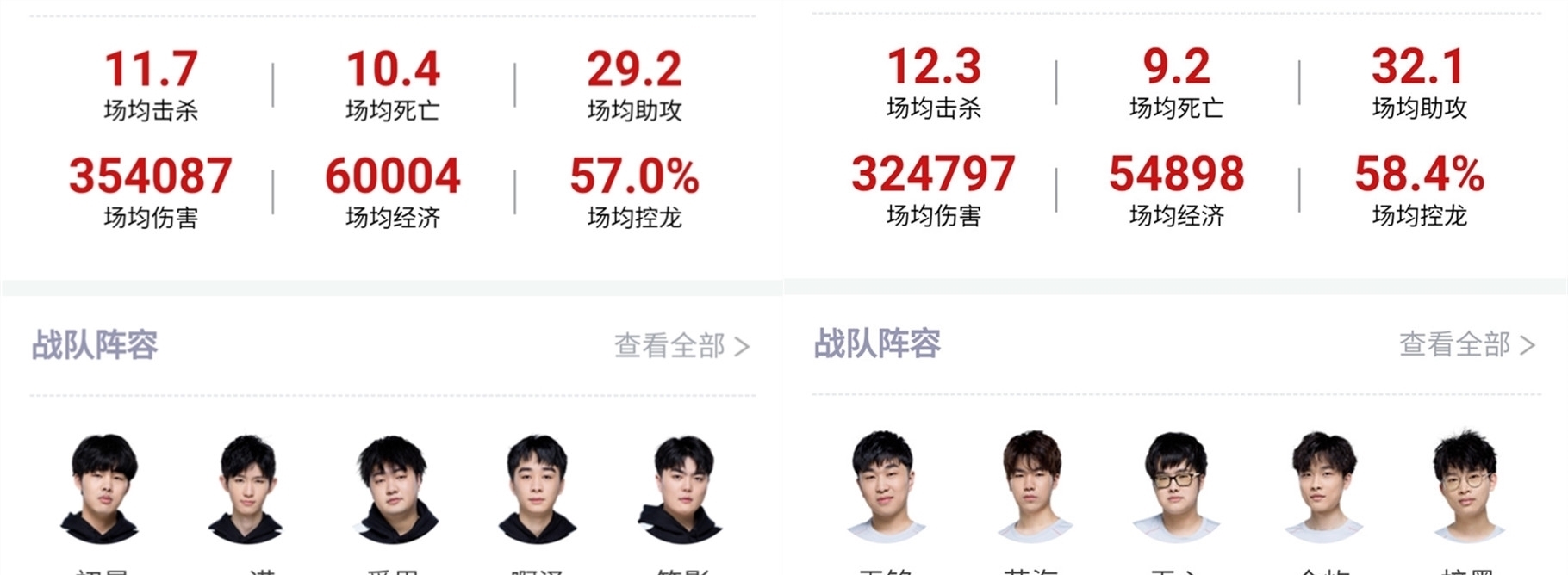 这种整体的