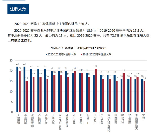 后动作更加