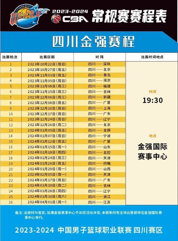 的引援策略