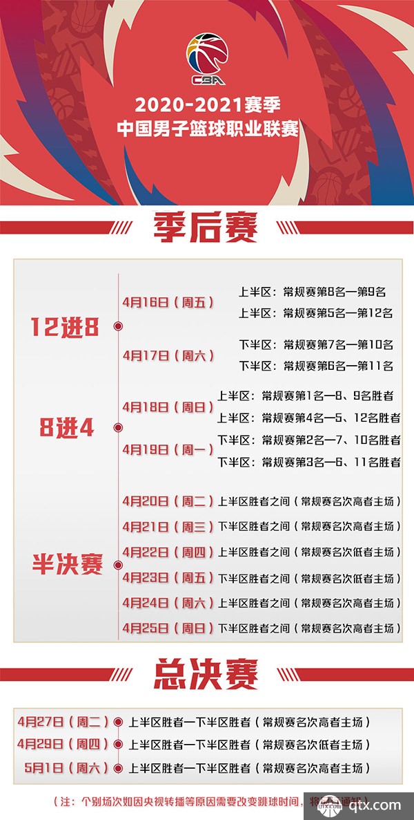 赛季冬窗