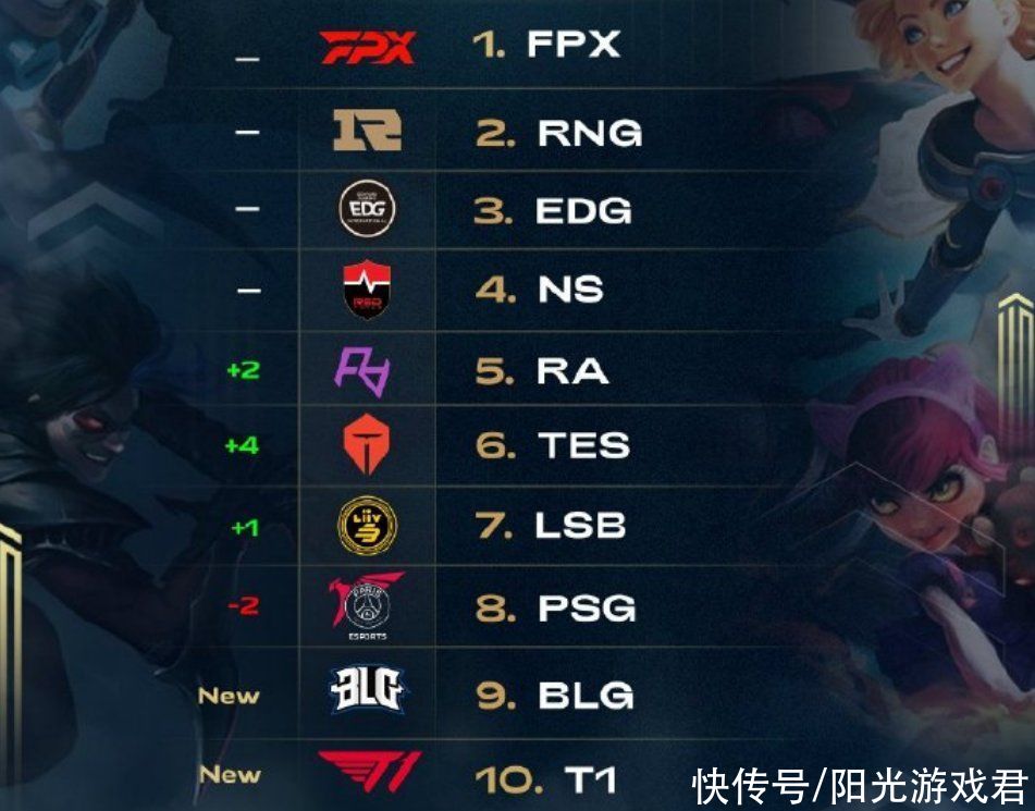 队的比赛中 队的比赛中