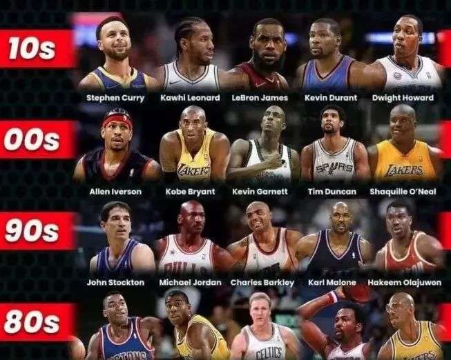 键篮板奠定 键篮板奠定